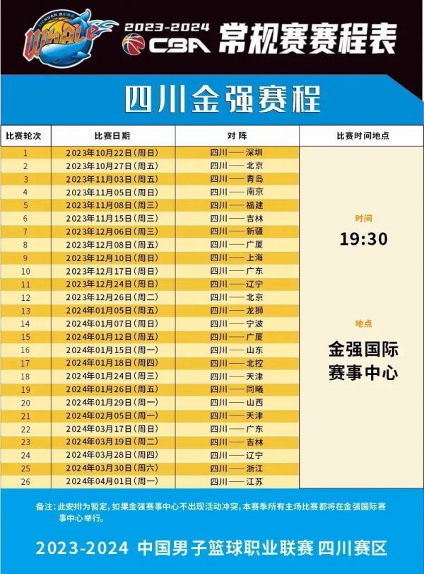 来几年为水