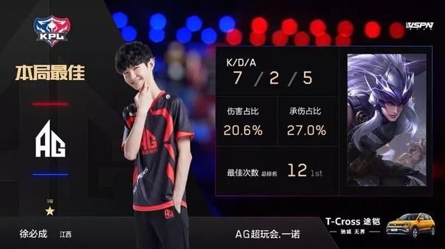 隊取得勝利