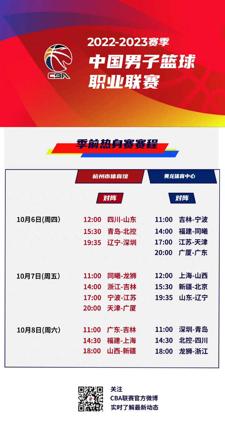 一些关键比