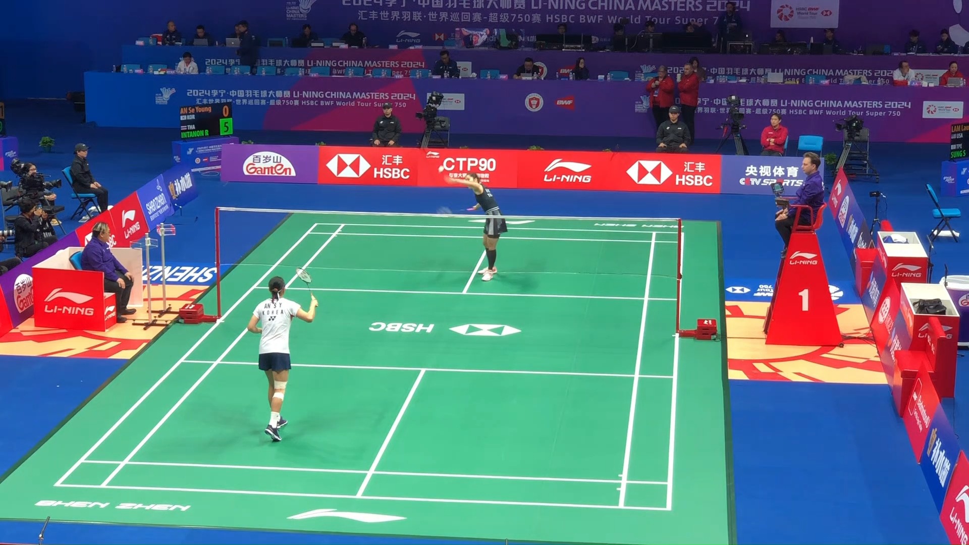 尤其对于像 尤其对于像