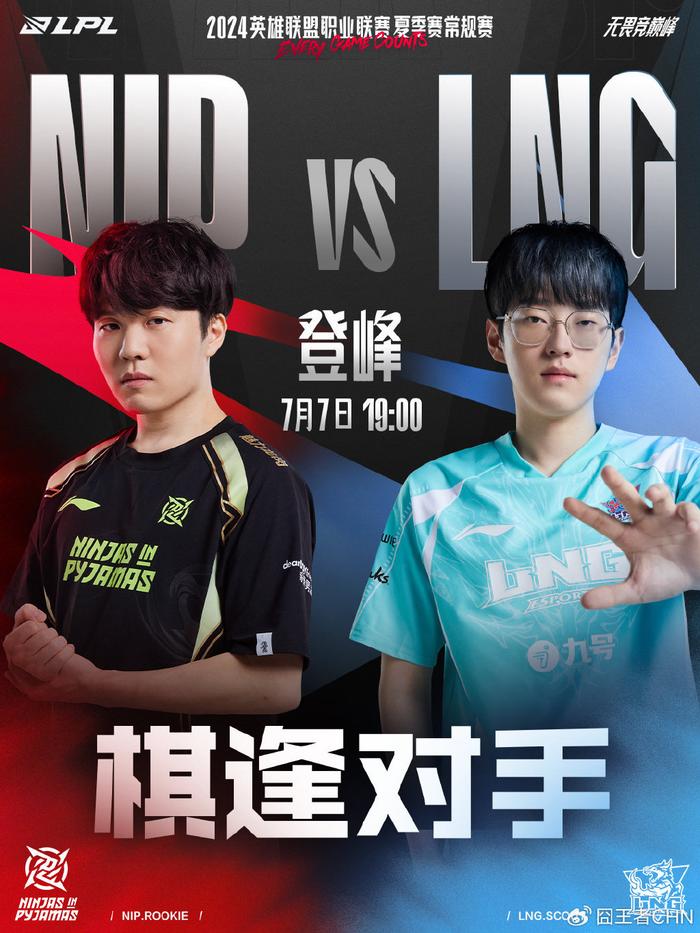 健康度监控 健康度监控